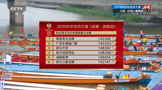 ΢ÐÅͼƬ_201907011707113 ΢ÐÅͼƬ_201907011707113