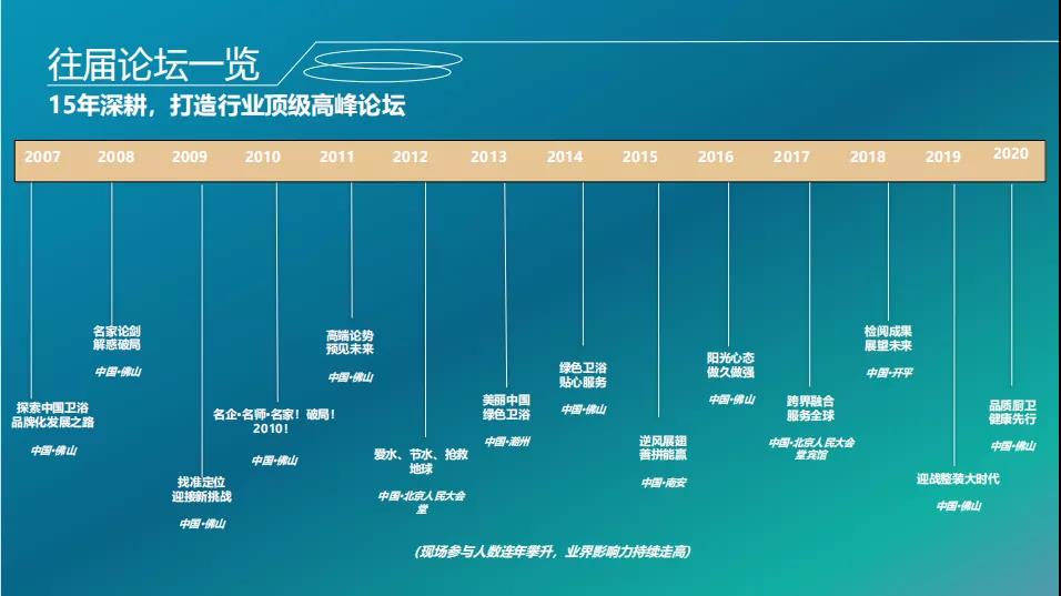 K1体育洁具 K1体育洁具